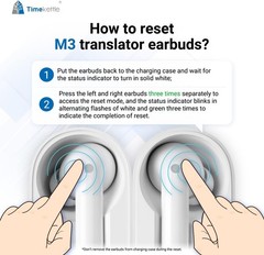 TimeKettle M3 White Bluetooth 3 In 1 Language Translator Earbuds With Manual