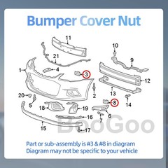 20 Sets M4.2-1.41 (#8) Bumper Cover Fender Liner Screw Nut For GM Chevy Hummer