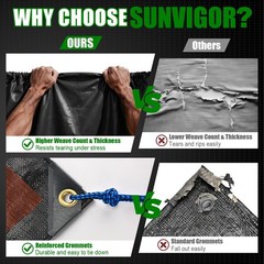 Sunvigor Tarp Waterproof 10x20Ft, Extra Thick 14 Mil Heavy Duty Tarp Cover, T…