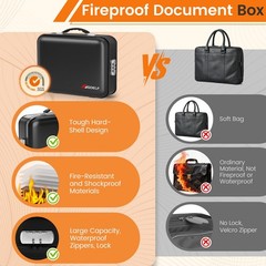 Fireproof Document Box with Lock, 5200°F Fireproof Water Resistant Hard Case …