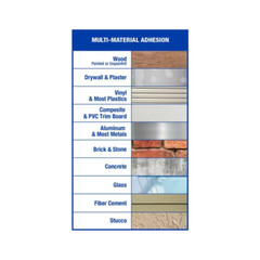 Clear Premium 10.1 oz Elastomeric Exterior/Interior Window Door and Trim Sealant