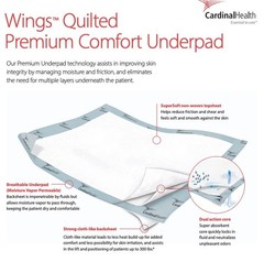 (10/Pk) CARDINAL HEALTH Wings Quilted Premium Comfort Underpads 30×36” P3036C