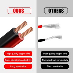 3x SAE Connector Harness, 1FT 12AWG SAE Adapter Male Plug to Female Socket Cable