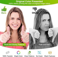 DTF Transfer Film 8.5″x11″ – 30 Glossy Sheets for DIY Fabric Printing