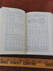 Machinery’s Handbook 20th Edition Second Printing 1976 STUDENT EDITION