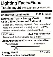 (6 bulbs) GE 30233 LED PAR38, 3100 lumens, 32 watt, 3500K Natural White, 15