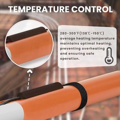 Electric PVC Heating Blanket – ½”-1½” 120V
