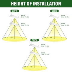 LAUCO LED Linear High Bay Light, 4FT 300/260/230w Selectable120-277V, Power