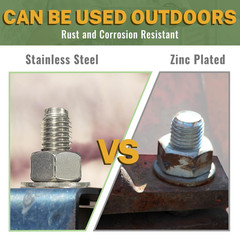Stainless Steel Concrete Anchor Bolts 3/8″ X 3 Inch, 20-Pack Wedge