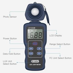 Professional LED Light Meter – 0-200,000 Measuring Ranges