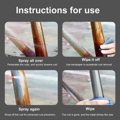 Wangle Rust Remover, Anti-Rust Lubricant Spray & Rust Remover Easy Application