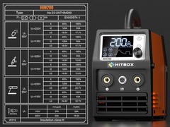 HITBOX 4 IN 1 Gasless MIG Welder Stick LIFT TIG Welding Machine &10ft Spool Gun