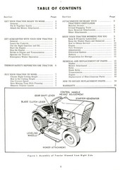 66TE-8 66TE-10 Suburban Tractors Operator Manual Fits Springfield 66TE-12 172-66