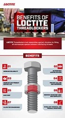 Loctite Threadlocker Red 271 Heavy Duty Adhesive for Large Fasteners 50 mL
