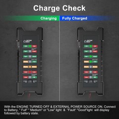 12V 24V Automotive Battery and Alternator Tester with LED Indicator
