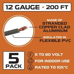 Iron Forge Cable 12 Gauge Primary Automotive Wire – 6 Roll Bulk Assortment Pack