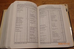 LOT 75: VINTAGE MACHINERY’S HANDBOOK MACHINIST BOOK