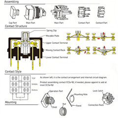 16mm1NO1NC/2NO2NC/3NO3NC Latching ON/OFF Rectangle Plastic Push Button SwitchCE