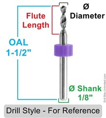 Micro PCB Drill Bits Set 0.95–1.15mm (.037–.0465″) Solid Carbide 1/8″ Shank CNC