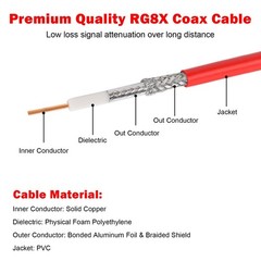 RG8X Coaxial Cable 100ft,CB Coax Cable,UHF PL259 Male to Male Low L… Fast Ship