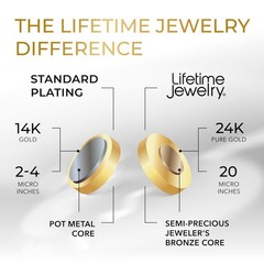 LIFETIME JEWELRY 5mm Cuban Link Chain Necklace for Women and Men 24k Gold Pla…