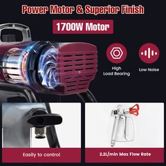 1700W High Pressure Airless Paint Sprayer High Efficiency Power Painting 110V