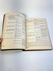 NAVSHIPS 92465 Oscilloscope AN/USM-24C Instruction Book | 1955 US Navy Manual