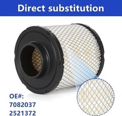 Air Filter – Fit for Ranger 570 Ranger Crew 570 2014-2023 Range Size: Set of 1