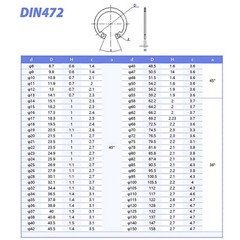 Internal / External Circlips C-Clip Sizes: 5mm-150mm DIN471 DIN472 Spring Steel
