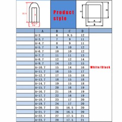 Round End Cap for Tube 2.8 – 78.5mm PVC Plastic Cover Pipe Protect Blanking Plug