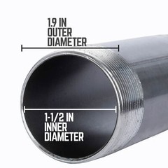 1 1/2 in. X Close in. Black Pipe 6 Pack