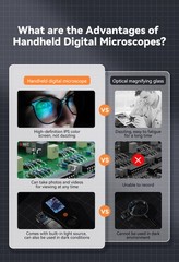500X Digital Microscope 1080P 2.0inch Video Coin Microscop with Magnifying Glass