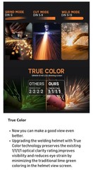 HITBOX Welding Helmet Auto Darkening, 3.94″X3.74″ Super Large Viewing True Color