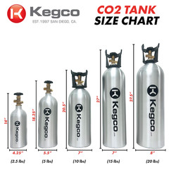 NEW Kegco 20 lb. Aluminum Co2 Tank