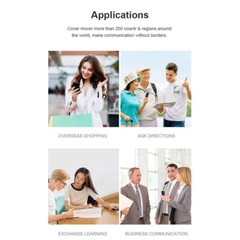 Smart Voice Translator Device WiFi & Hostpot 137 Languages 2-Way Translate 2023