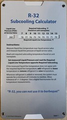R-32 R-454b Superheat Charging Chart For A2L