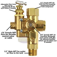 1/2″ x 1/2″ NPT Gas Air Compressor Unloader Check Valve Combo 145 – 175 PSI