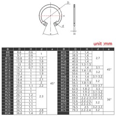 Internal Circlips Retaining Rings for Bores Sizes: 8mm-150mm A2 Stainless DIN472
