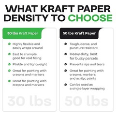 18″ x 14400″ 1200 ft Large Brown Kraft Paper Roll for Packing – Perfect Natur…