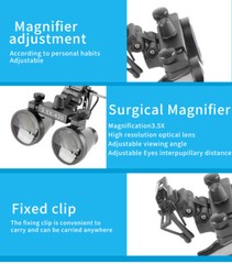3.5X Dental Binocular Loups with Metal Clip Clip-on Magnifying Loupes US STOCK