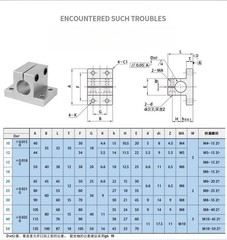 1PC CLTAM Side Mount Guide Shaft Holder – Thickened Smooth Shaft Fixing Bracket