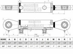 Hydraulic Cylinder Welded Double Acting 2.5″ Bore 6″ Stroke Swivel Eye 2.5×6