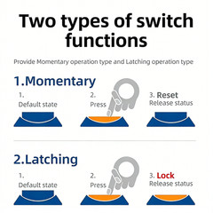 16mm1NO1NC/2NO2NC/3NO3NC Latching ON/OFF Rectangle Plastic Push Button SwitchCE