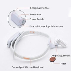 ENT Dental Ultra Light Surgical Exam Light 3W Dental LED Headlight with Filter