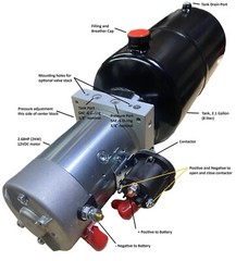 Hydraulic Power Unit 12 VDC 2.6hp 2KW 1.3-3.6 gpm 3200 psi optional valves