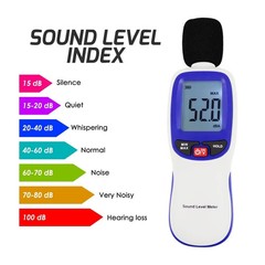 Bluetooth Decibel Meter Digital Sound Level Meter Portable SPL Meter 30~130dB…