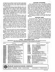 Delta 24″ Scroll Saw Older Style Operating, Maintenance & Parts Manual #1954