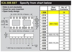 IC SOCKET, 8 PIN DIP, 0.100″ Machine Screw, Tin,Through-hole, ICA-308-ST (8 pcs)