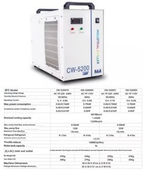 Water-Cooled Laser Engraving Machine Cooler Pyrolysis Industrial Cooling System
