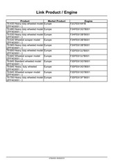 New Holland T9.435, T9.480, T9.530, T9.565,T9.600/645/700 Tractor Service Manual